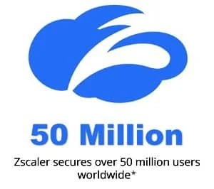 Zscaler secures over 50 million users worldwide