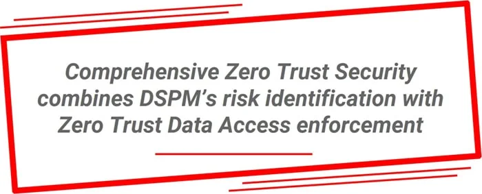 Comprehensive Zero Trust Security combines DSPM’s risk identification with Zero Trust Data Access enforcement