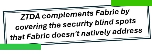 ZTDA complements Fabric by covering the security blind spots that Fabric doesn't natively address