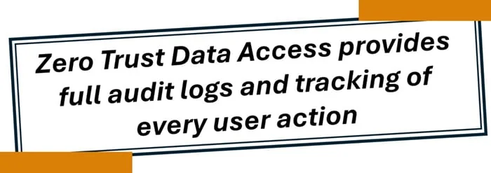 Zero Trust Data Access provides full audit logs and tracking of every user action