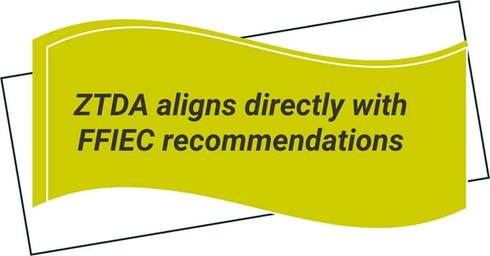 ZTDA aligns directly with FFIEC recommendations