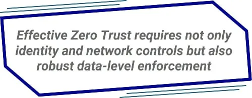 Effective Zero Trust requires not only identity and network controls but also robust data-level enforcement