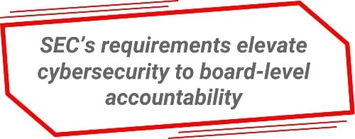 SEC's requirements elevate cybersecurity to board-level accountability