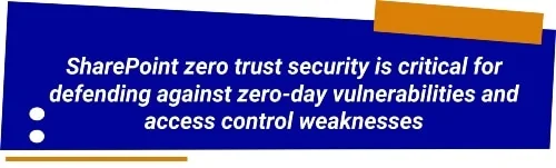 SharePoint zero trust security is critical for defending against zero-day vulnerabilities and access control weaknesses