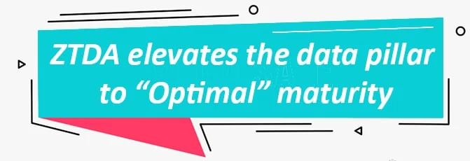 ZTDA elevates the data pillar to “Optimal” maturity