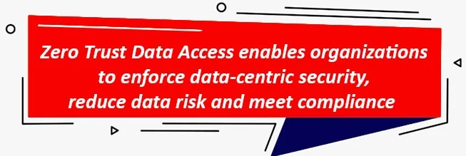 Zero Trust Data Access enables organizations to enforce data-centric security, reduce data risk and meet compliance