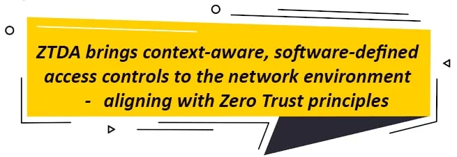 ZTDA brings context-aware, software-defined access controls to the network environment aligning with Zero Trust principles