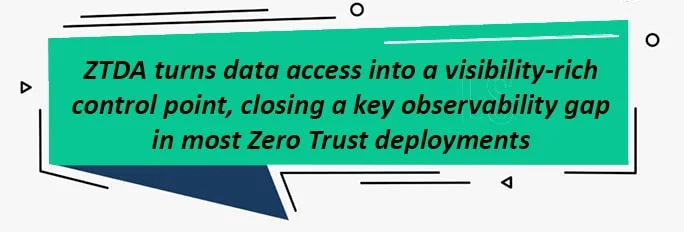 ZTDA turns data access into a visibility-rich control point, closing a key observability gap in most Zero Trust deployments