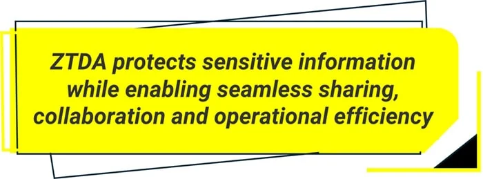 ZTDA protects sensitive information while enabling seamless sharing, collaboration and operational efficiency