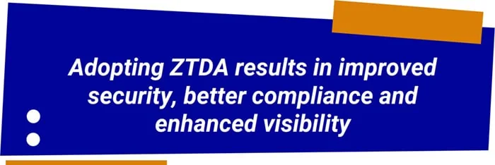 Adopting ZTDA results in improved security, better compliance and enhanced visibility