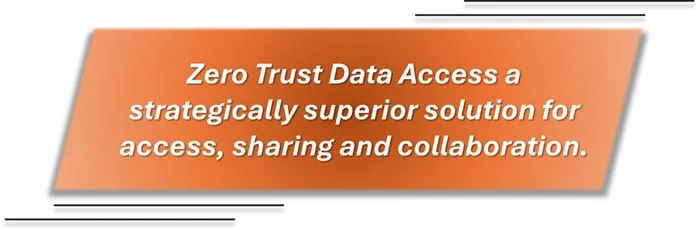 Zero Trust Data Access a strategically superior solution for access, sharing and collaboration.
